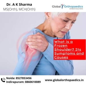 best orthopedic doctor in Noida